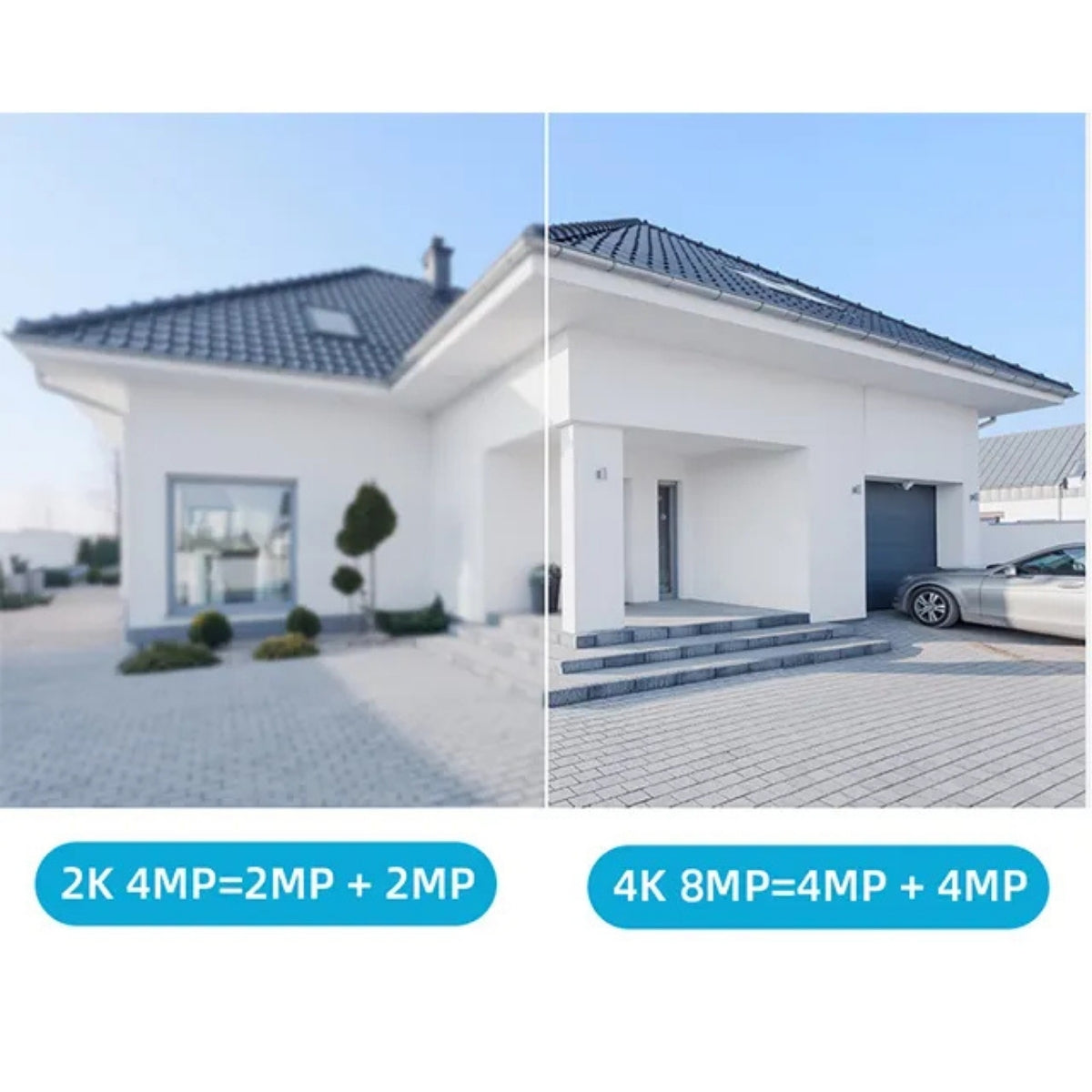 Cámara de Vigilancia Inteligente para Seguridad WIFI – Doble Lente con Seguimiento Automático, Detección IA, Visión Panorámica y Almacenamiento en la Nube para Interior o Exterior