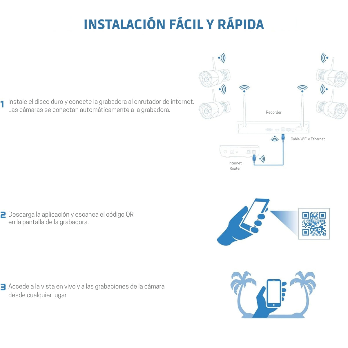 Kit de Monitoreo Inteligente HD 1MP con Audio Bidireccional, Visión Nocturna Infrarroja, Doble Flujo H.264 y Emparejamiento Rápido por Red o Botón