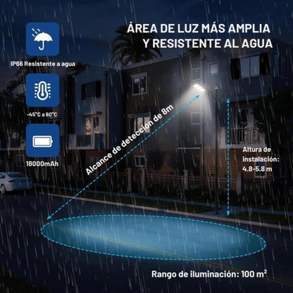 Farola Solar LED Con Sensor de Movimiento y Batería LiFePO4 para Iluminación Exterior Eficiente y Sostenible - 150W / 200W / 250W / 300W