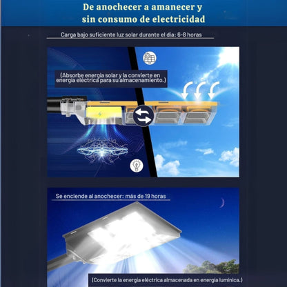 Lámpara Solar LED de Alta Potencia – Con Panel Solar Policristalino, Batería LiFePO4 y Sensores Inteligentes para Iluminación Exterior Eficiente – 2000W / 2400W